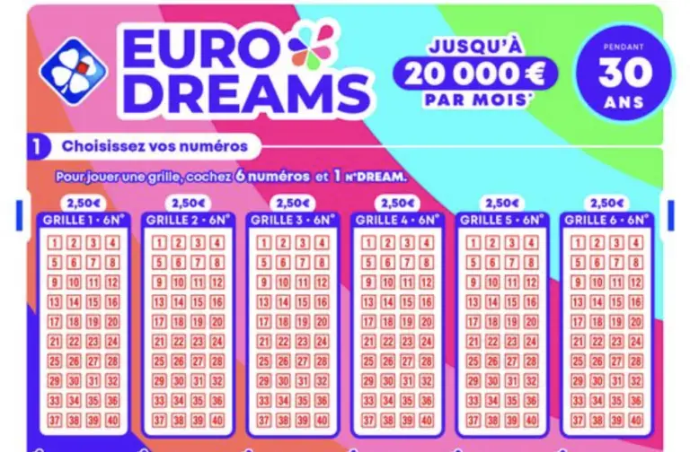 ancien-gagnant-du-loto-il-remporte-2000-euros-par-mois-pendant-cinq